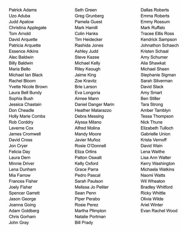 A list of over 100 celebrities Alyssa Milano says have signed a petition against Georgia's pro-life bill, HB481.